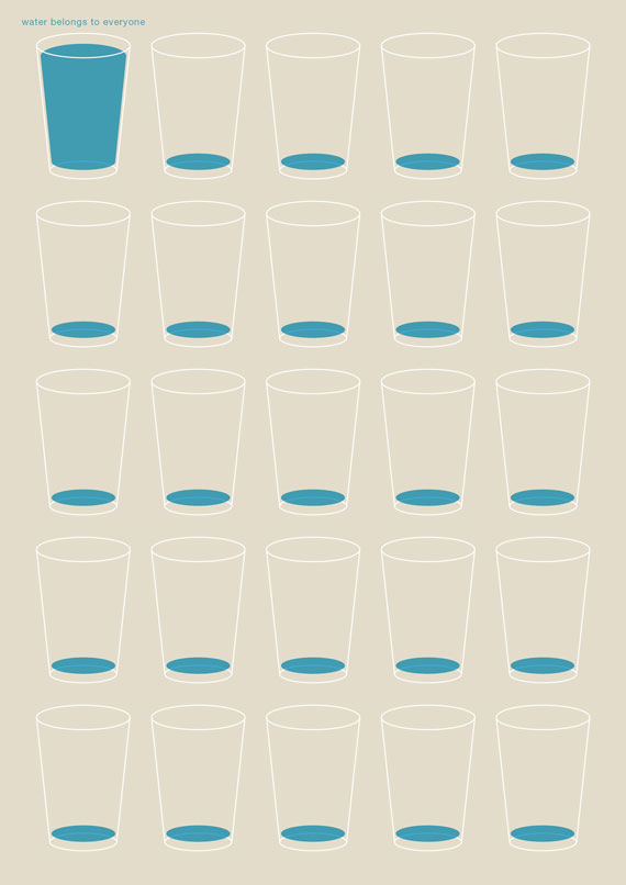Water-for-everyone_start